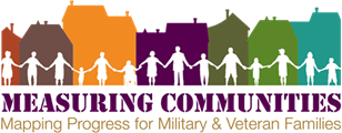 measuring communities logo