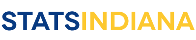 stats-indiana-logo.gif