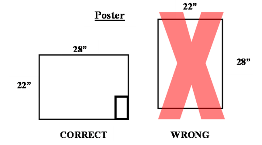 Diagram showing 22 inch by 28 inch poster displayed correctly horizontally and incorrectly vertical