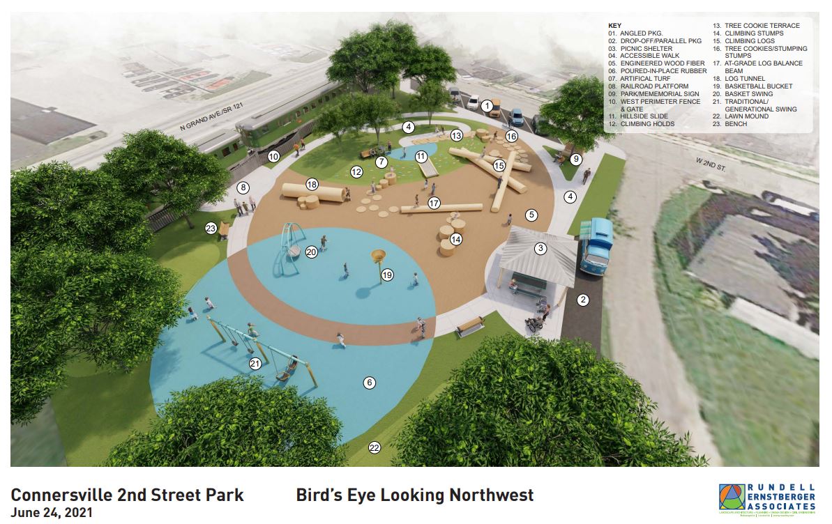 Park Plans