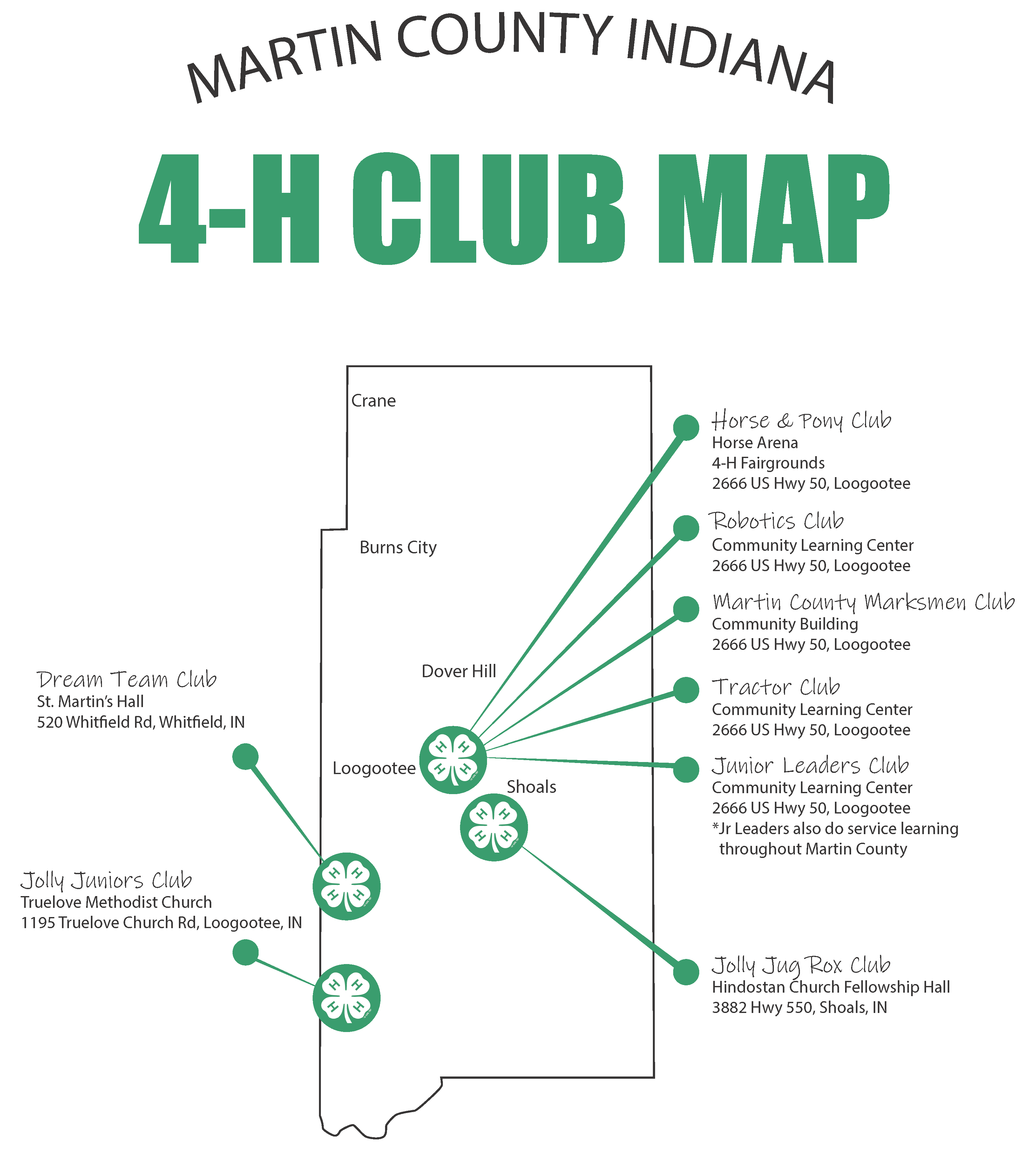 Map of Martin County, Indiana 4-H Club Meeting Locations