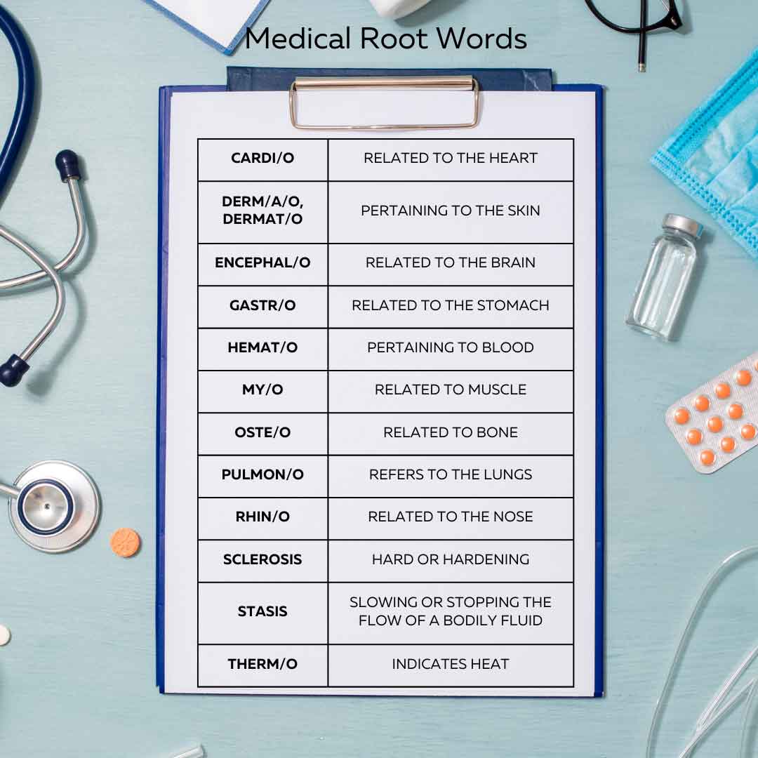 Medical Root Words