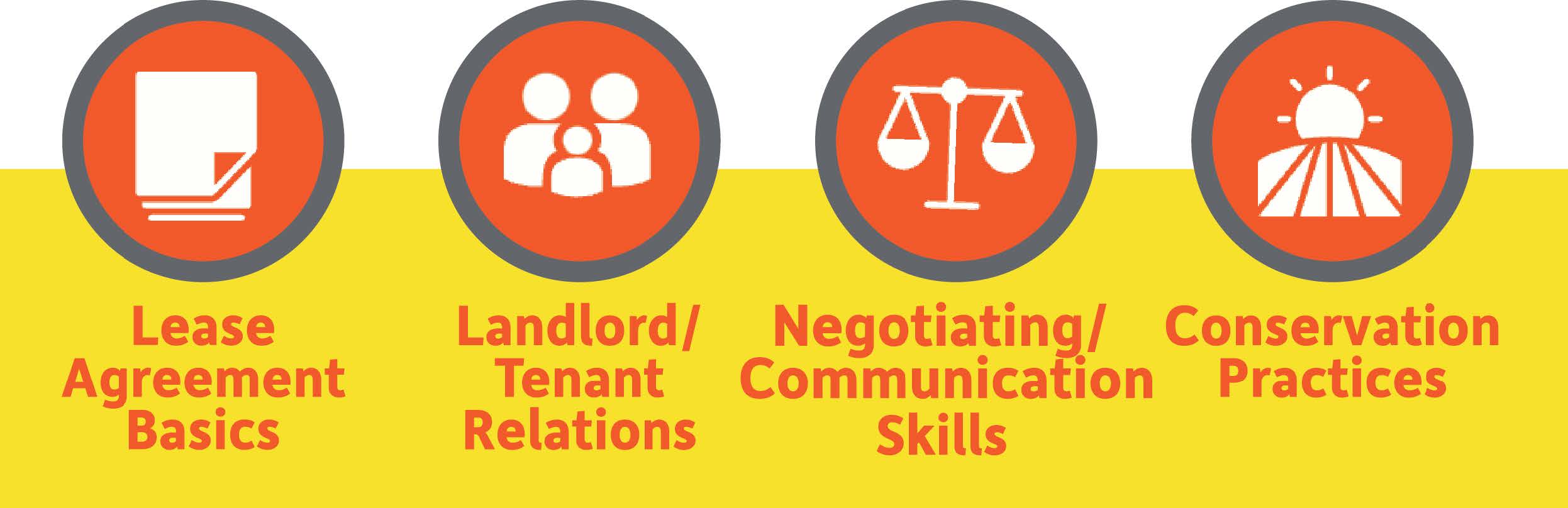 The Power of Negotiation & Communication 