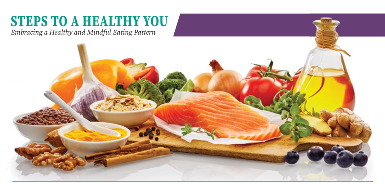Steps to a Healthy Your Program