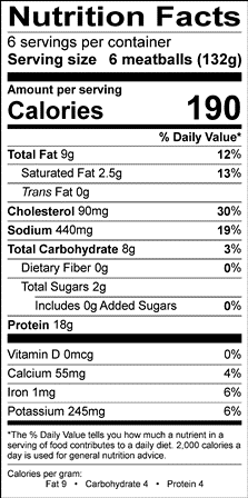 Nutrition Label