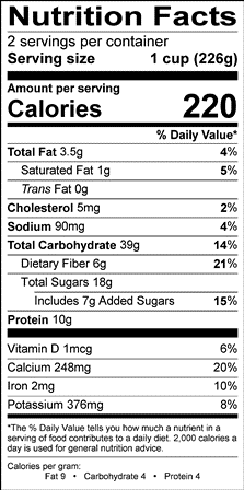 Nutrition Label