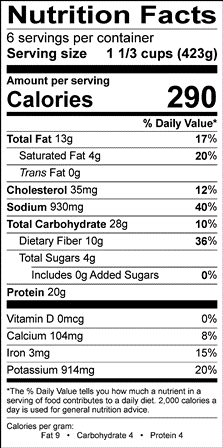 Nutrition Label