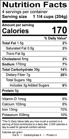 Nutrition Label