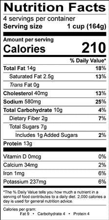 Nutrition Label