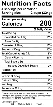 Nutrition Label