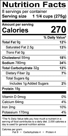 Nutrition Label