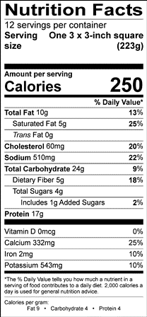 Nutrition Label