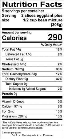 Nutrition Label