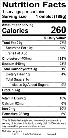 Nutrition Label