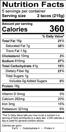 Nutrition Label