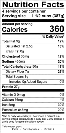 Nutrition Label