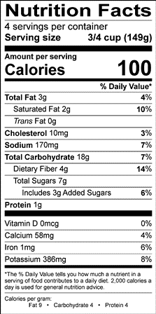 Nutrition Label
