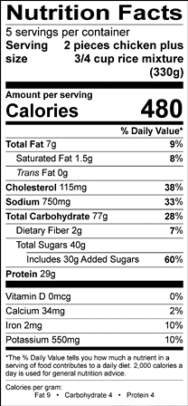 Nutrition Label
