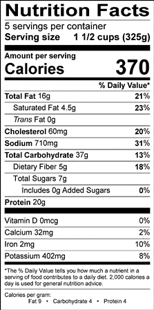 Nutrition Label
