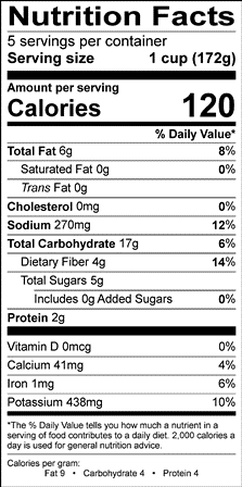 Nutrition Label