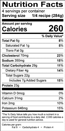 Nutrition Label