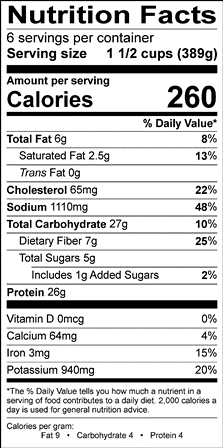 Nutrition Label