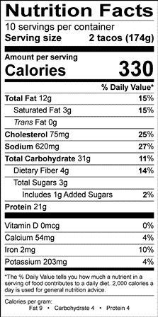 Nutrition Label
