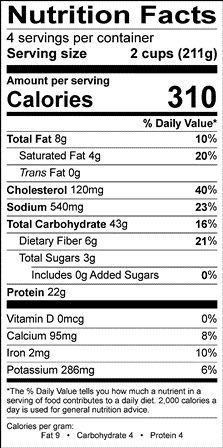 Nutrition Label