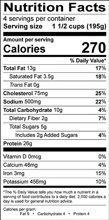 Nutrition Label