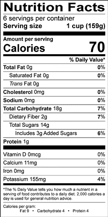 Nutrition Label