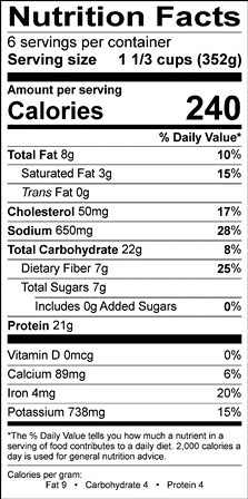 Nutrition Label