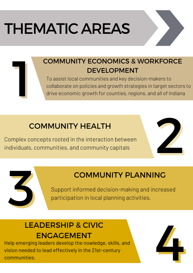 community-development-page.png