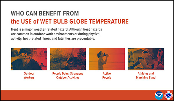 Wet Bulb Globe Temp Chart
