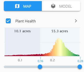 Image with a graphic of plant health histogram 